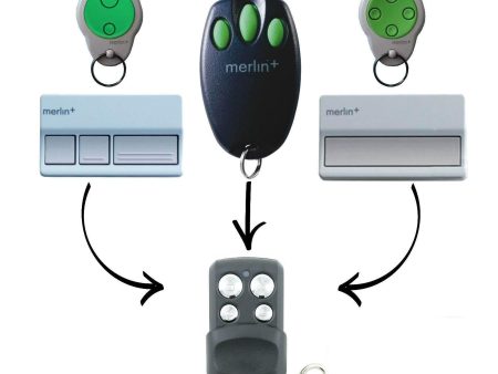 Merlin+ C945 CM842 C940 C943 Plus Remote Supply